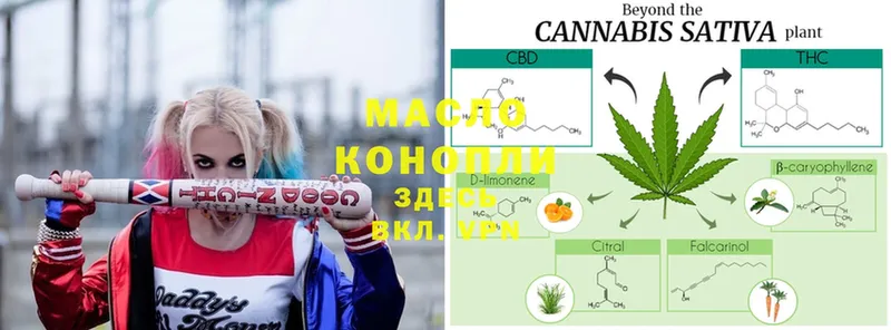 ссылка на мегу ONION  Надым  ТГК жижа  что такое наркотик 